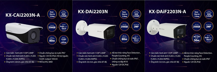 Camera KBVISION AI quan sát từ 50 - 80m