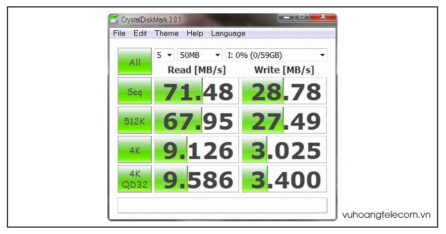 test toc do the nho USB o cung don gian chinh xac nhat - 4