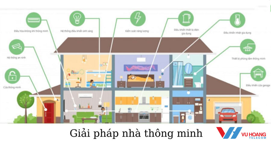 nha thong minh ha noi - 2