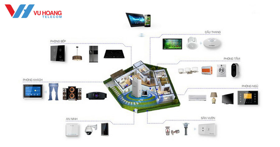 so do thiet ke smarthome