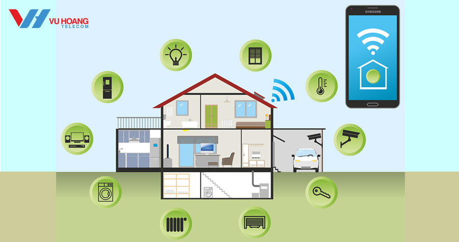 thi truong nha thong minh Viet Nam