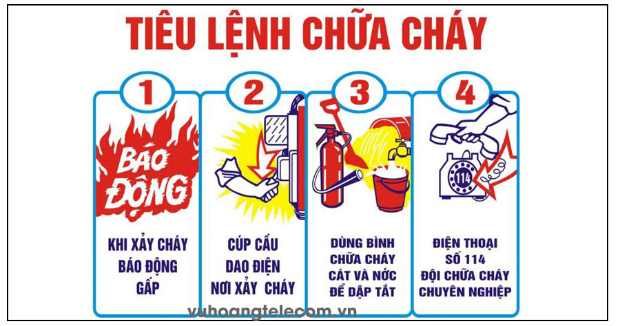 tieu lenh chua chay