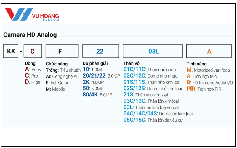doc ma camera analog
