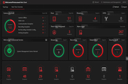 Bảo trì hệ thống thống nhất