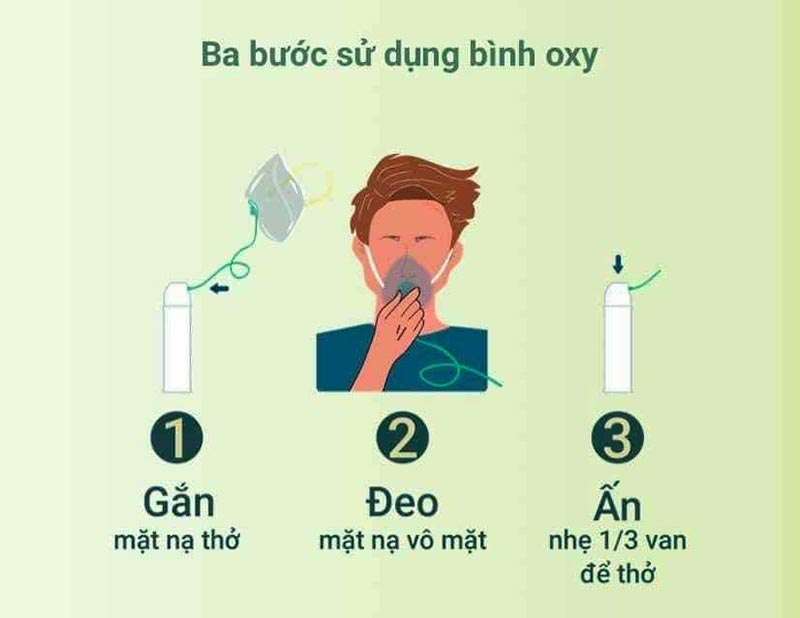 Hướng dẫn sử dụng bình Oxy Nhiệt đới AirX Oxy 99.99