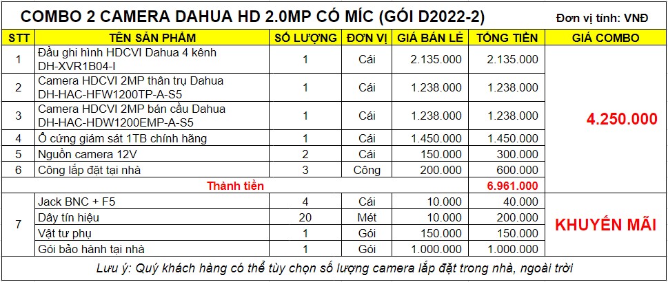 COMBO 2 CAMERA DAHUA HD 2.0MP CÓ MÍC (GÓI D2022-2)