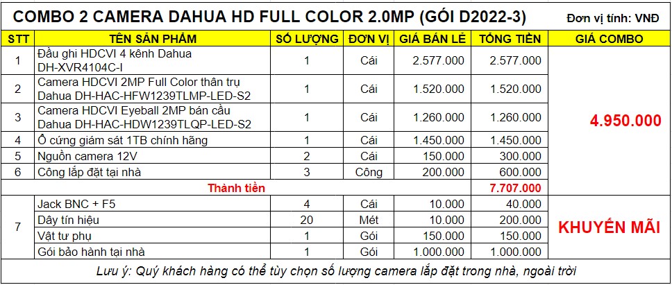 COMBO 2 CAMERA DAHUA HD FULL COLOR 2.0MP (GÓI D2022-3)