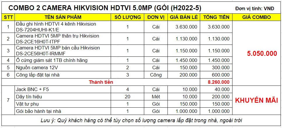 COMBO 2 CAMERA HIKVISION HDTVI 5.0MP (GÓI (H2022-5)