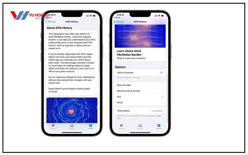 lich su AFib tren iOS 16 co gi moi