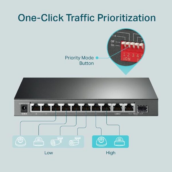 TP-LINK TL-SG1210MP - 5