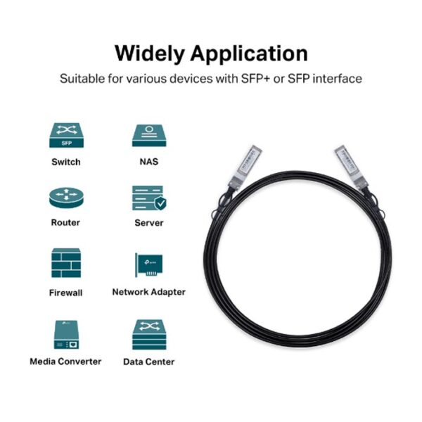 TP-LINK TL-SM5220-3M - 2