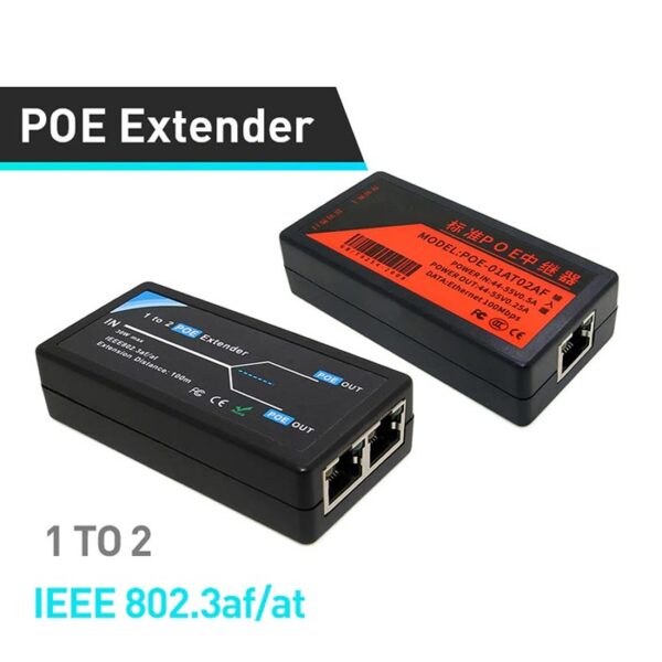 ONECAM POE-01AT02AF - 2