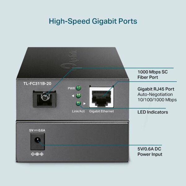 TP-LINK TL-FC311B-20 - 4