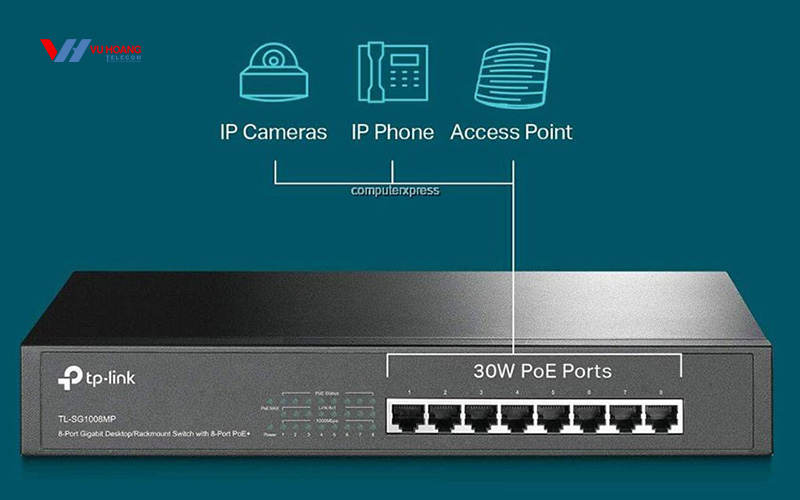 Bán Switch 8 cổng PoE Gigabit TP-LINK TL-SG1008MP giá rẻ