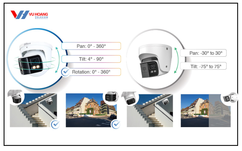 giai-phap-camera-dahua-full-color-cube-5.jpg