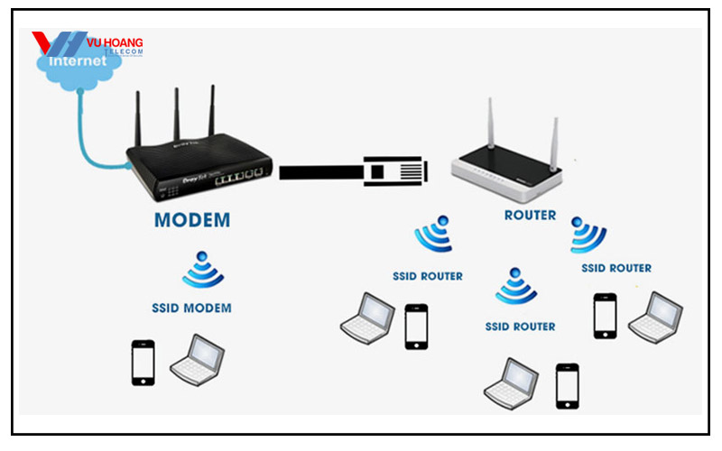 tim-hieu-ve-bo-phat-song-wifi-2.jpg