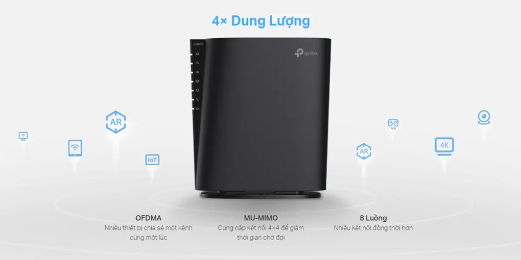 TP-LINK Archer AX80 - Router Wi-Fi 6