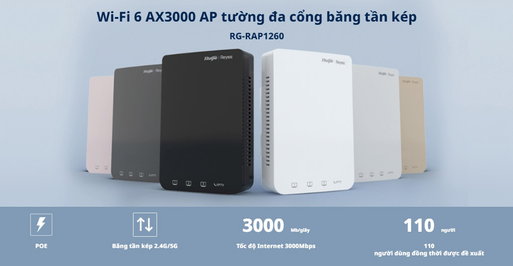 Bán Access point WiFi 6 gắn tường RUIJIE RG-RAP1260 giá rẻ