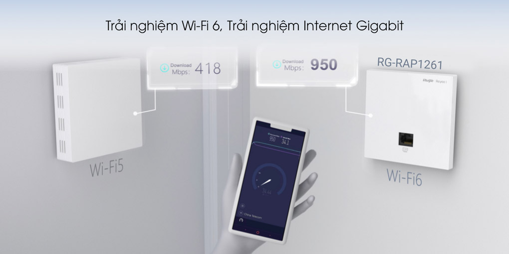 Trải nghiệm Wi-Fi 6, Trải nghiệm Internet Gigabit