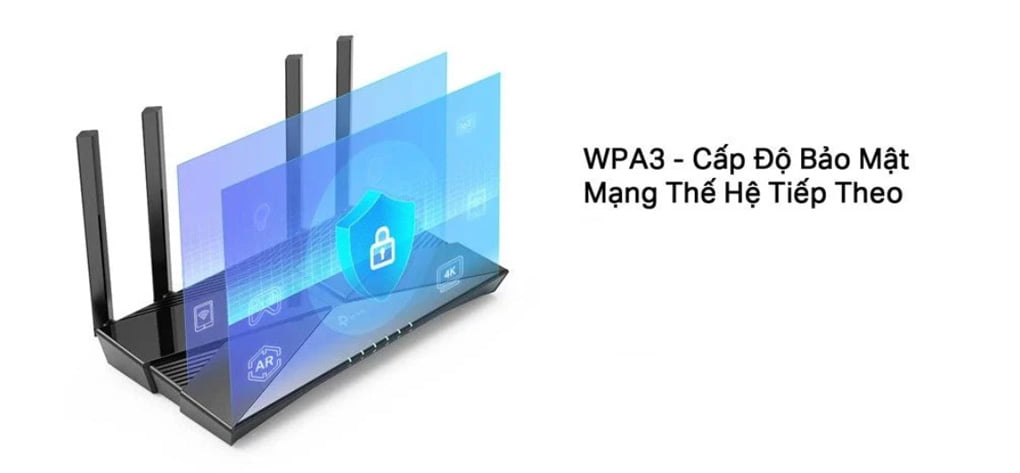 WiFi 6 Tốc Độ Siêu Nhanh