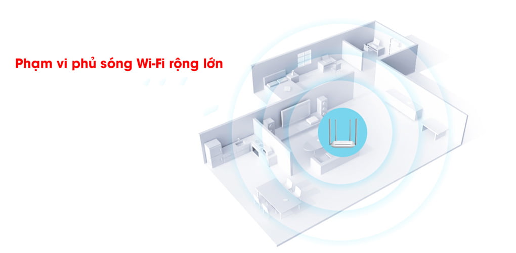 Độ phủ sóng Wi-Fi lên tới 500m2