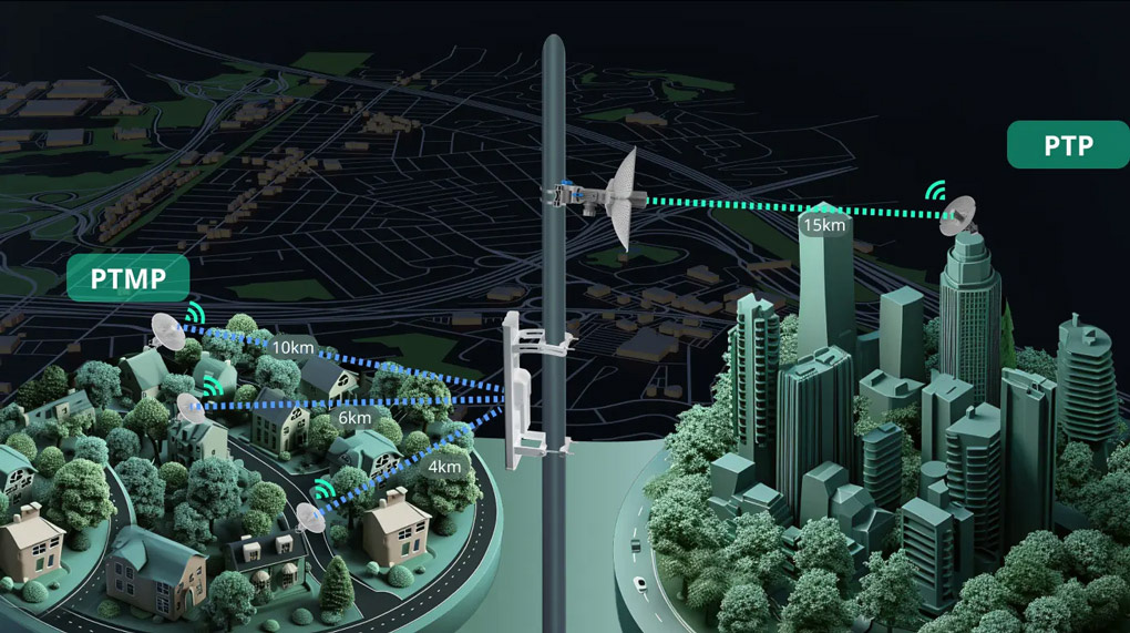 Ứng dụng của bộ bắn điểm wifi