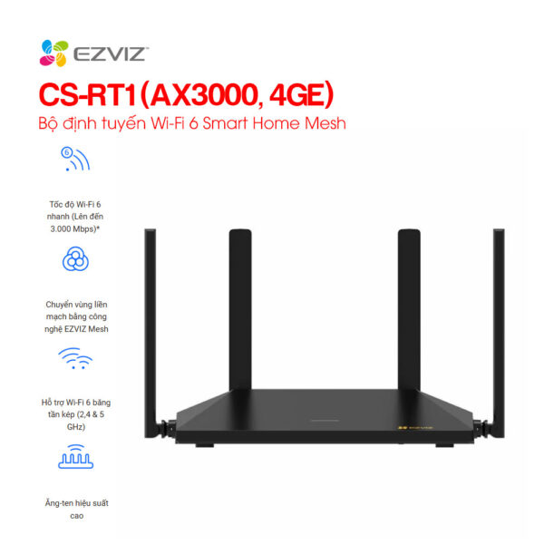 EZVIZ CS-RT1