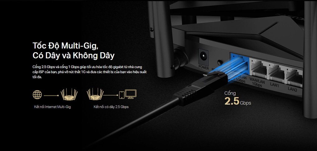 Cổng Multi-Gig 2.5Gbps