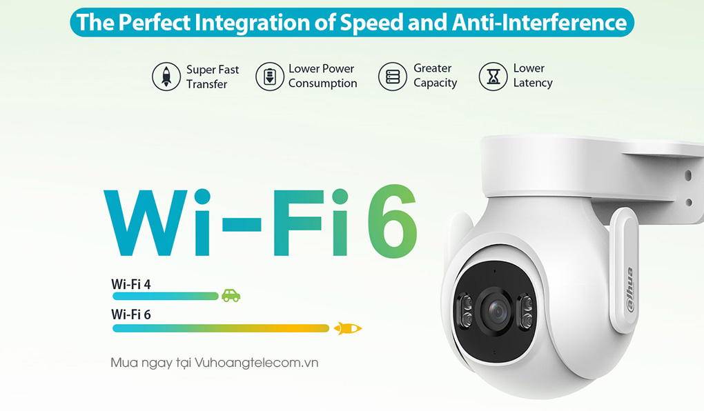 Hỗ trợ Wifi 6