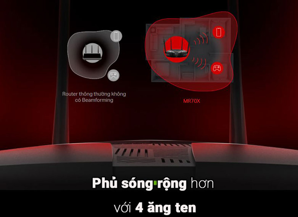 Kết nối “không giới hạn” cho cả nhà