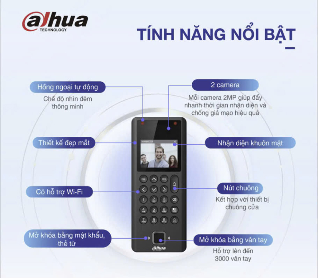 Tính năng Dahua DHI-ASI3204E-W