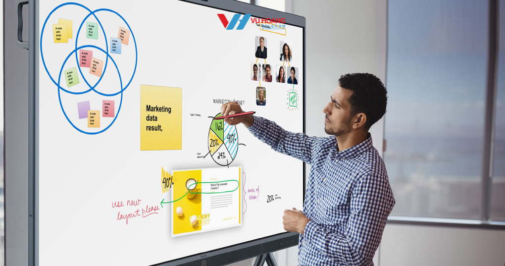 Yealink MeetingBoard