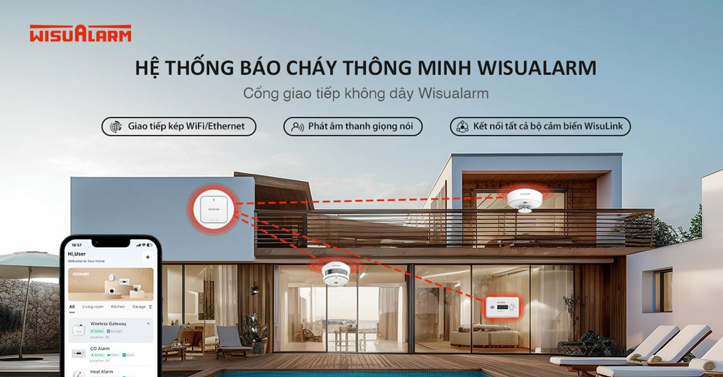 Tại Sao Nên Mua Ngay Bộ Báo Cháy Wisualarm Cho Nhà Dân?