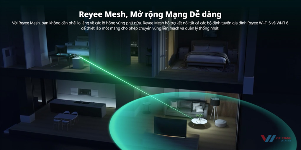 Công nghệ Mesh mở rộng sóng