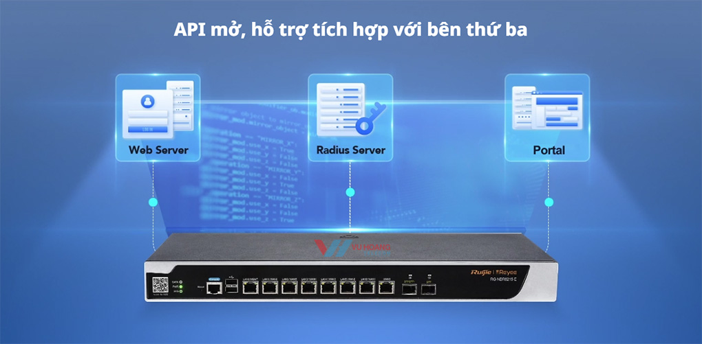 Ứng dụng thực tế của Router Ruijie RG-NBR6120-E