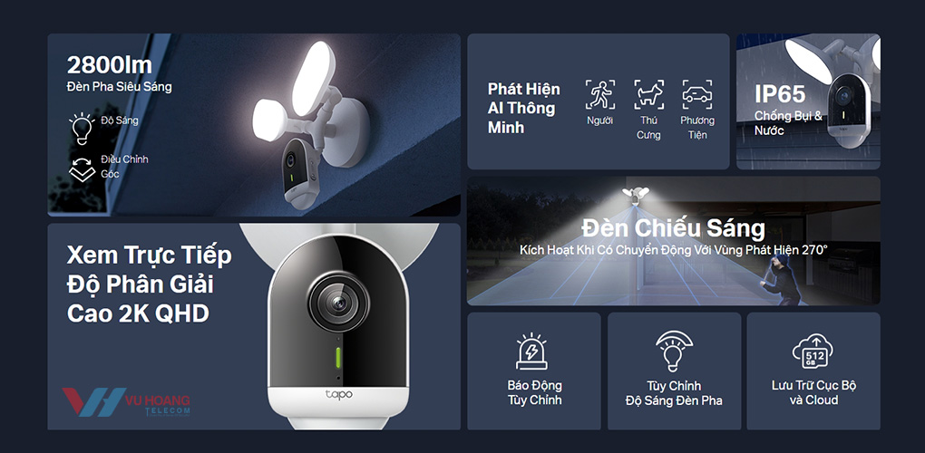 AI nhận diện người chính xác