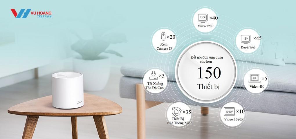 công nghệ Wi-Fi 6 tiên tiến, Deco X60 mang đến băng thông vượt trội
