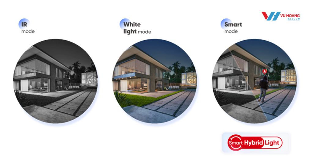 Tích hợp AcuSense 3.0 trong camera ColorVu 3.0