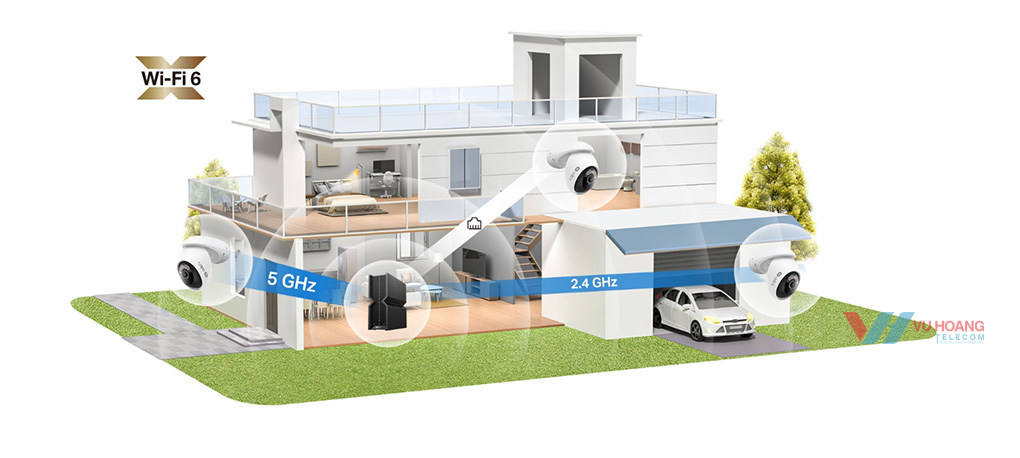 Kết nối Wi-Fi 2.4 & 5 GHz
