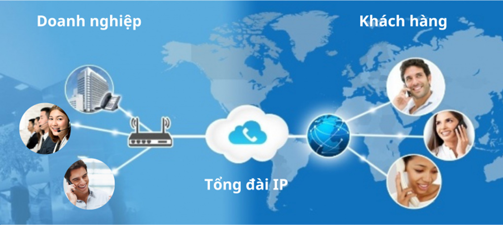 Không xác định rõ nhu cầu