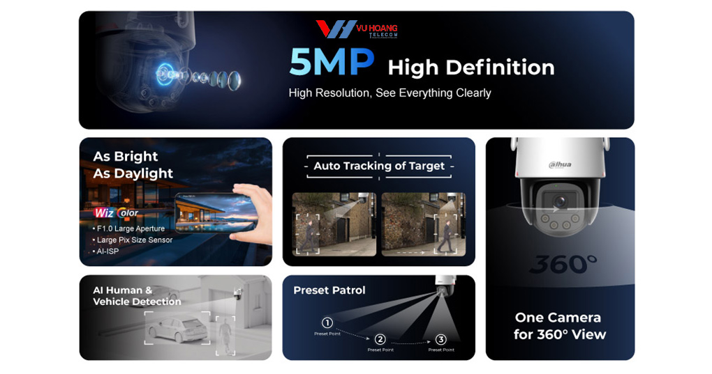 Độ Phân Giải 5MP Siêu Nét