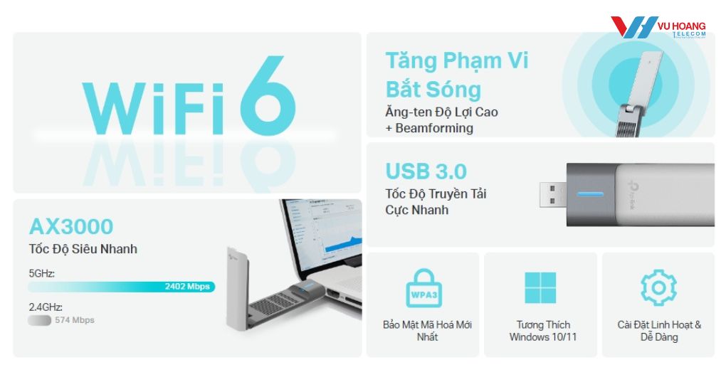 Wi-Fi 6 AX3000 & USB 3.0 - Phá Bỏ Mọi Giới Hạn Tốc Độ