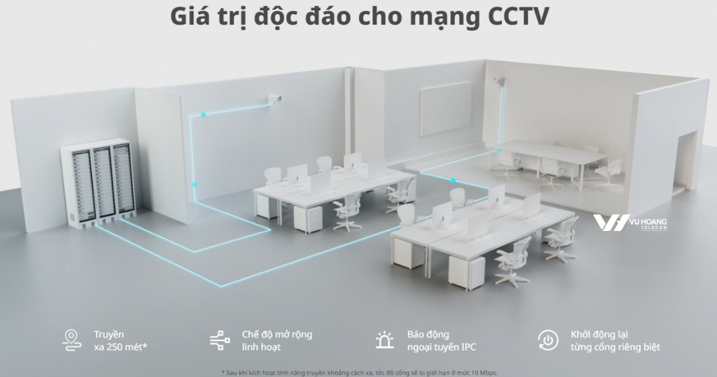 Quản Lý Từ Xa Qua Ruijie Cloud Miễn Phí