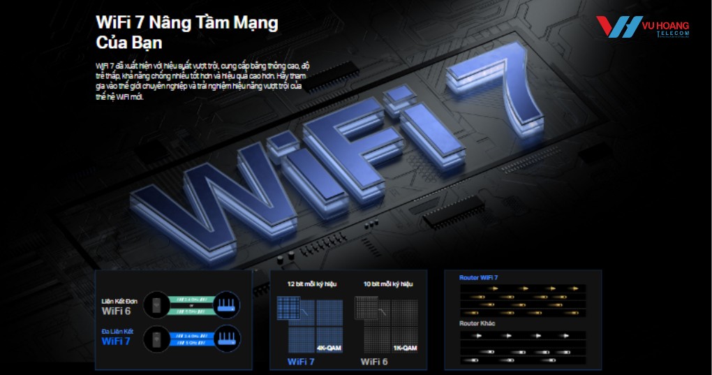 WiFi 7 BE3600 Là Gì Và Tại Sao Quan Trọng?