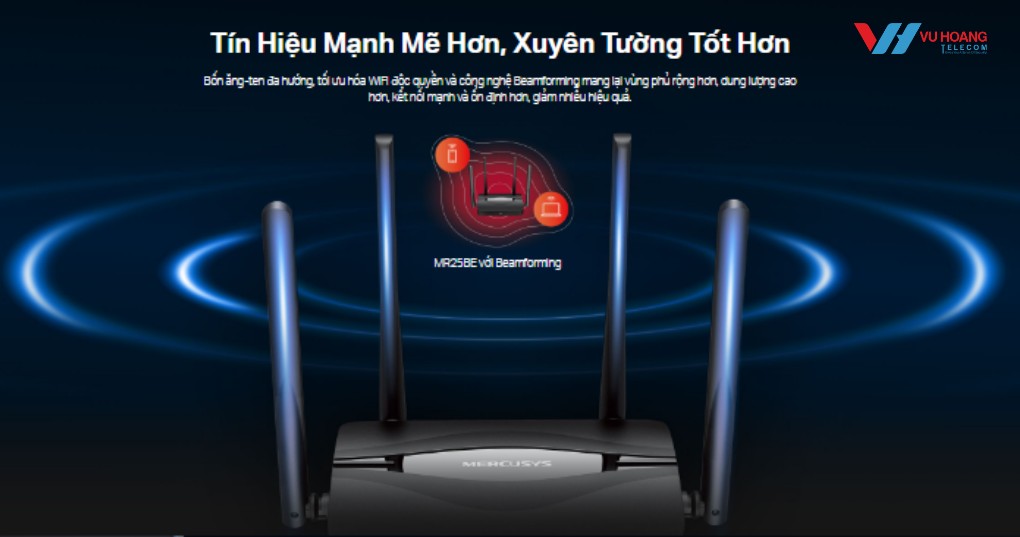 MR25BE hoạt động trên 2 băng tần độc lập