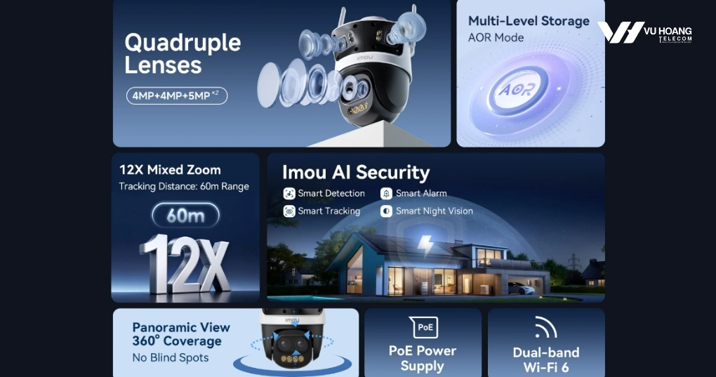 AI IMOU SENSE Và Chế Độ AOR