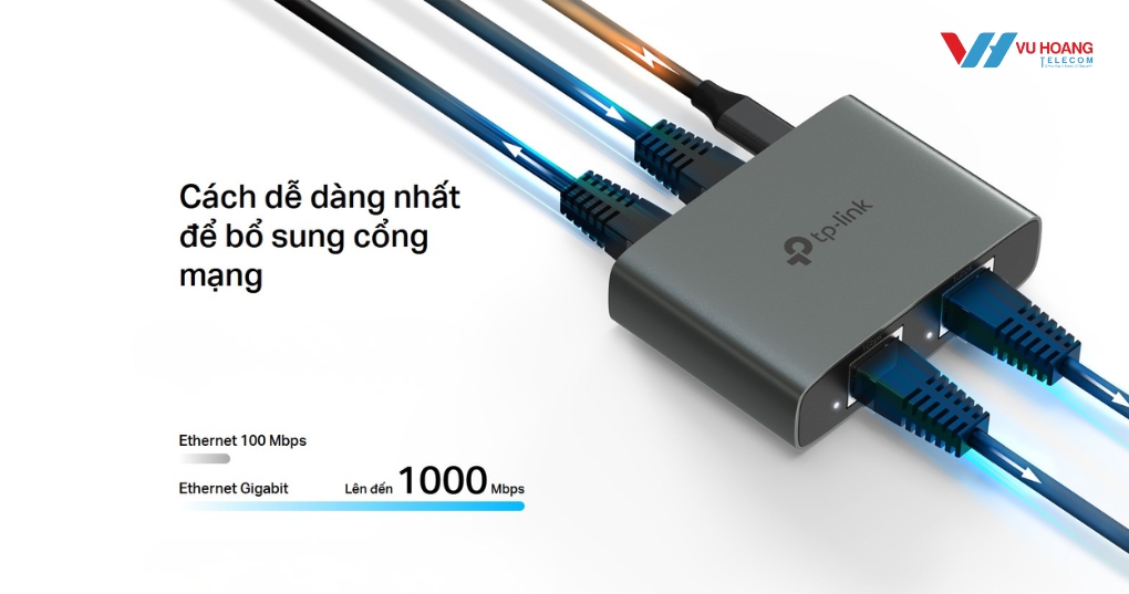 Bộ Chia Mạng TP-Link EH310 - 1 Cổng Thành 3 Gigabit