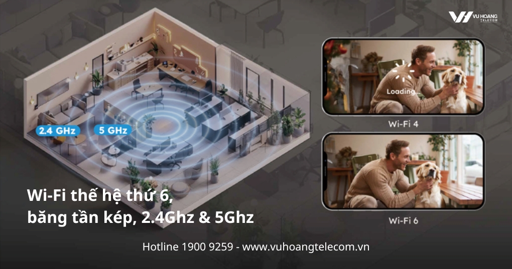 Kết nối Wi-Fi thế hệ thứ 6, băng tần kép, 2.4Ghz & 5Ghz
